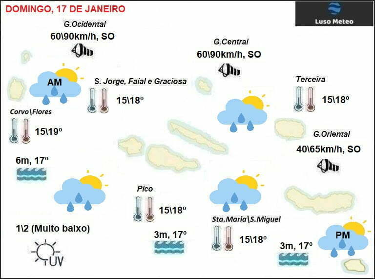 Previsão Domingo, 17 de Janeiro
