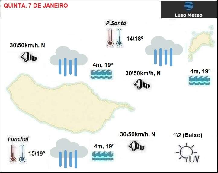 Previsão Quinta, 7 de Janeiro