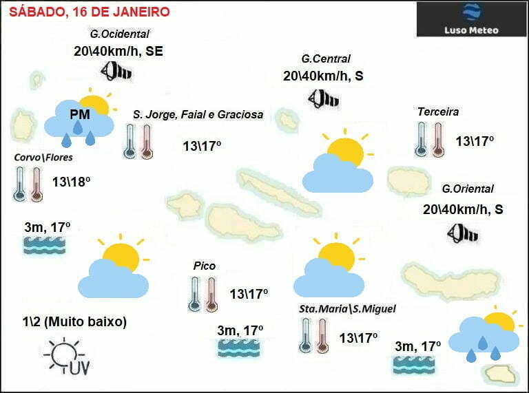 Previsão Sábado, 16 de Janeiro
