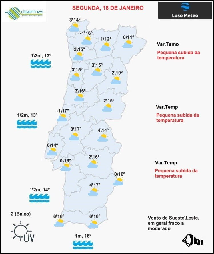Previsão Segunda, 18 de Janeiro