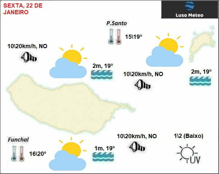 Previsão Sexta, 22 de Janeiro