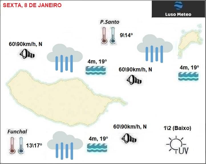 Previsão Sexta, 8 de Janeiro