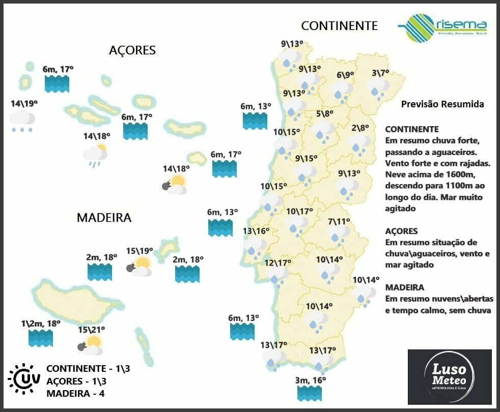 Previsão Terça, 9 de Fevereiro