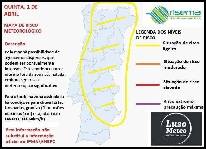 Mudança brusca de tempo: Aguaceiros e trovoada no primeiro de Abril Mudança brusca de tempo: Aguaceiros e trovoada no primeiro de Abril