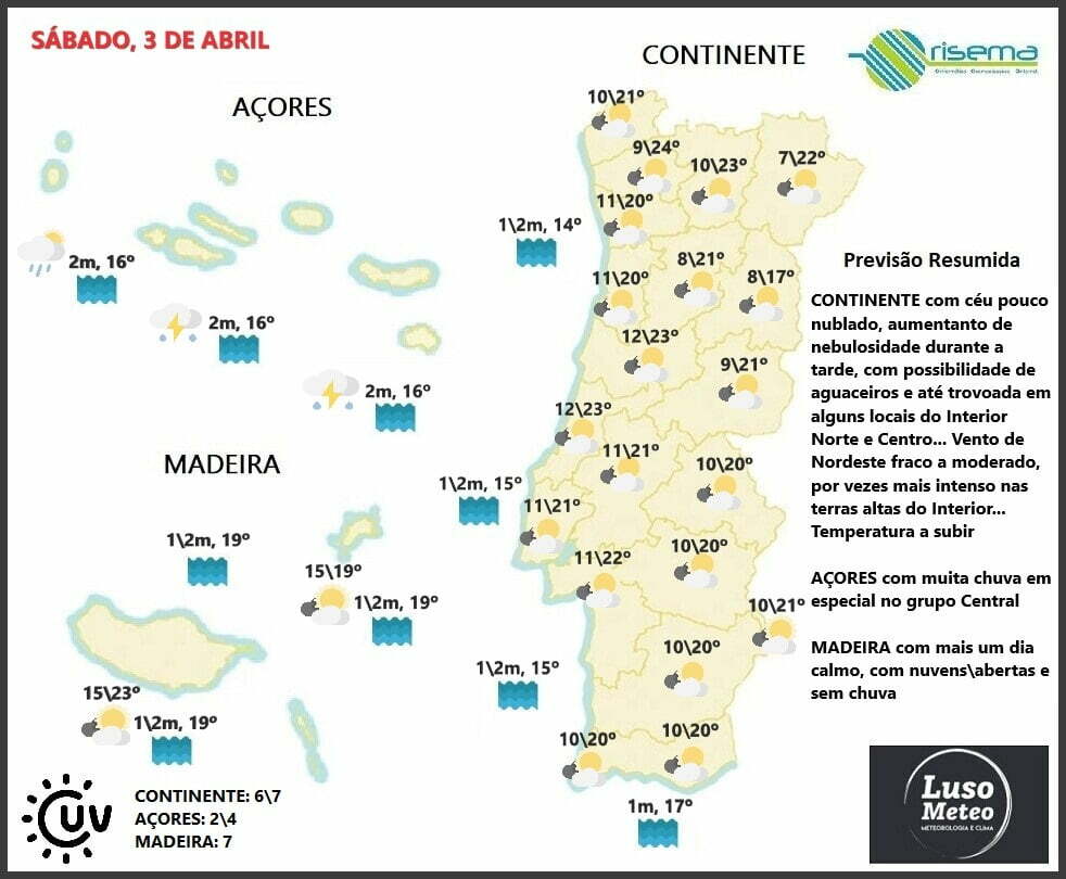 Previsão Sábado, 3 de Abril