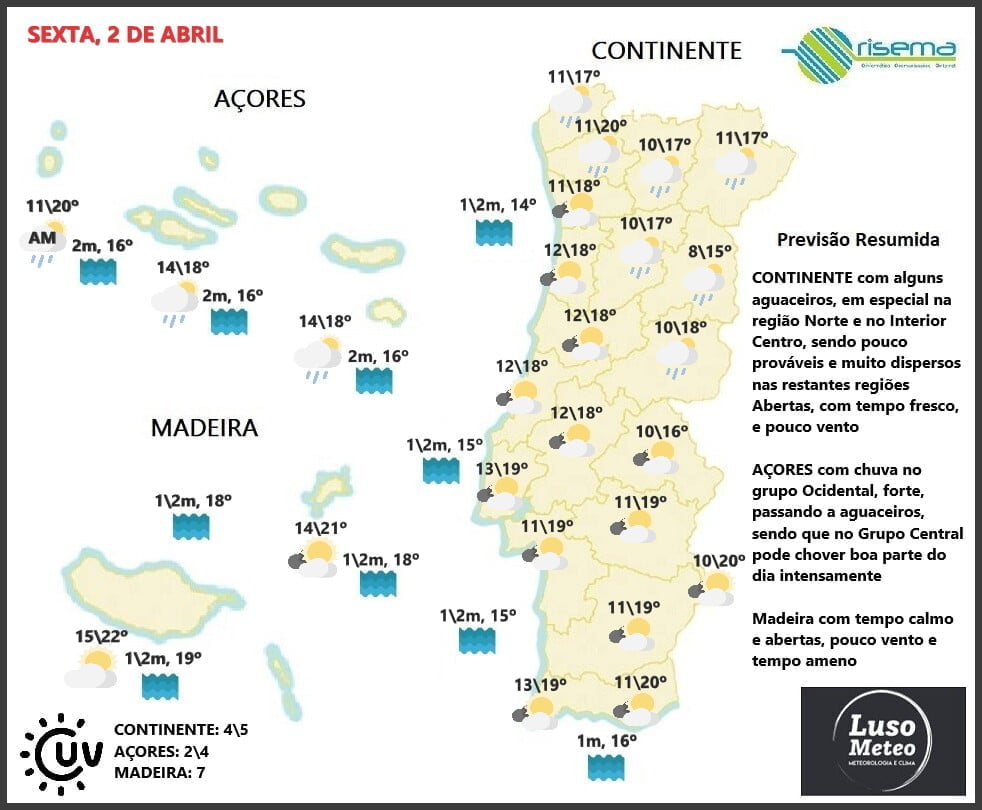 Previsão para Sexta, 2 de Abril Previsão para Sexta, 2 de Abril