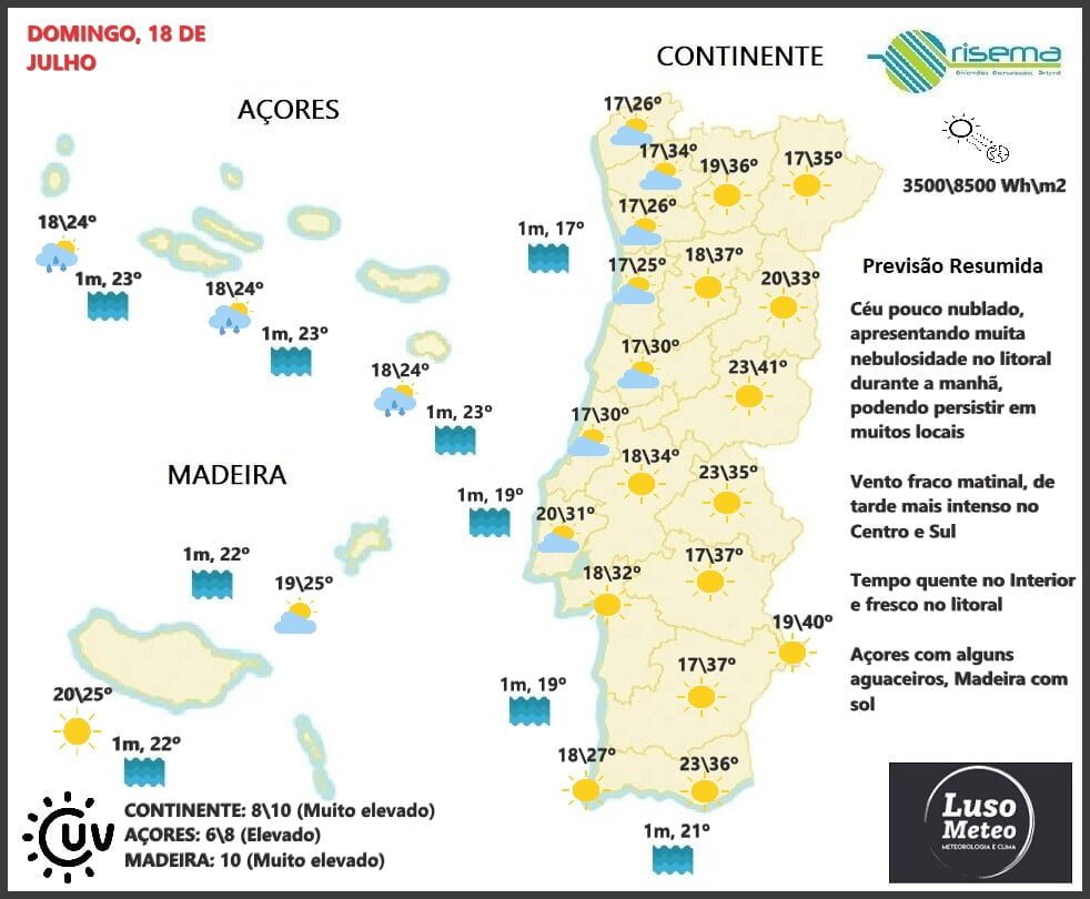 Previsão Domingo, 18 de Junho