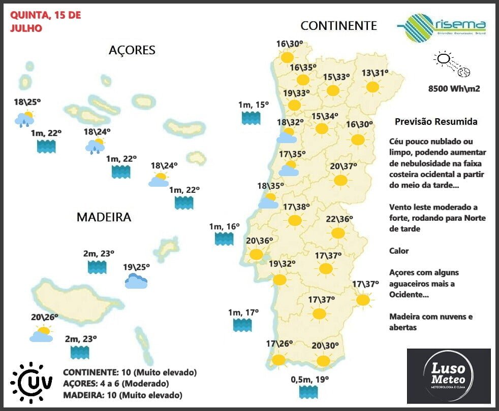Previsão Quinta, 15 de Julho
