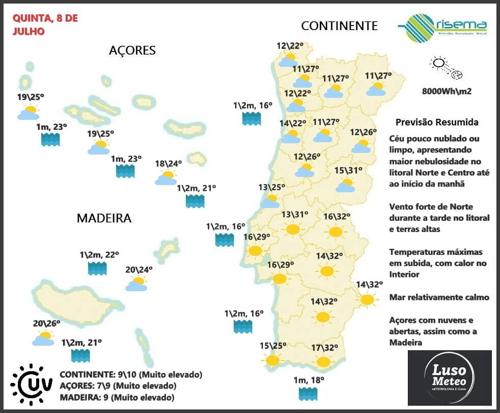 Previsão Quinta, 8 de Julho Previsão Quinta, 8 de Julho