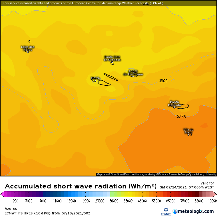 Previsão Semanal: 18 a 24 de Julho