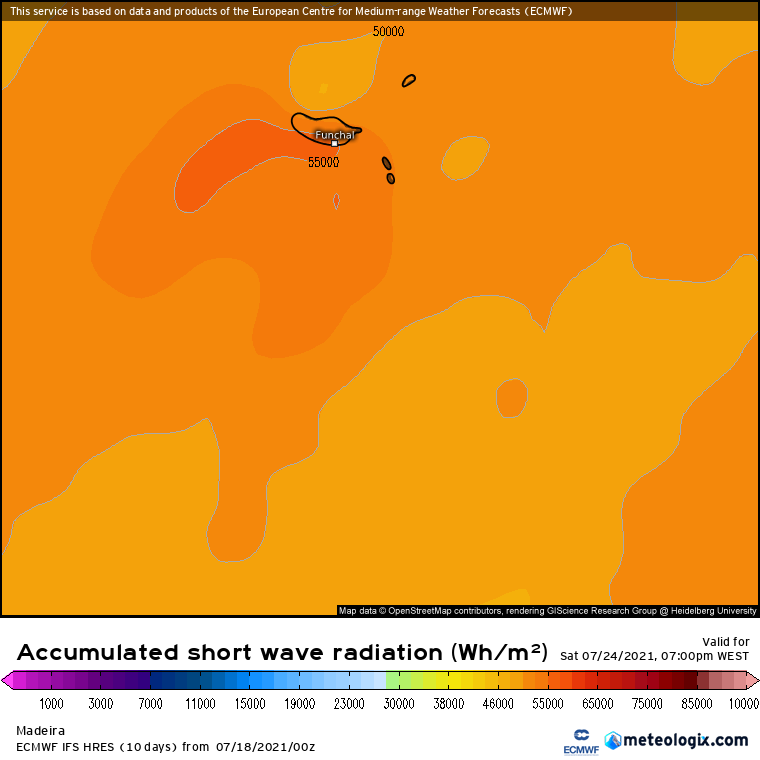 Previsão Semanal: 18 a 24 de Julho
