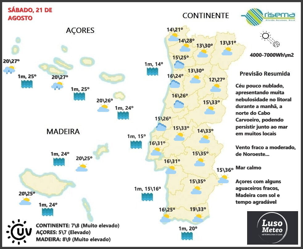 Previsão Sábado, 21 de Agosto Previsão Sábado, 21 de Agosto