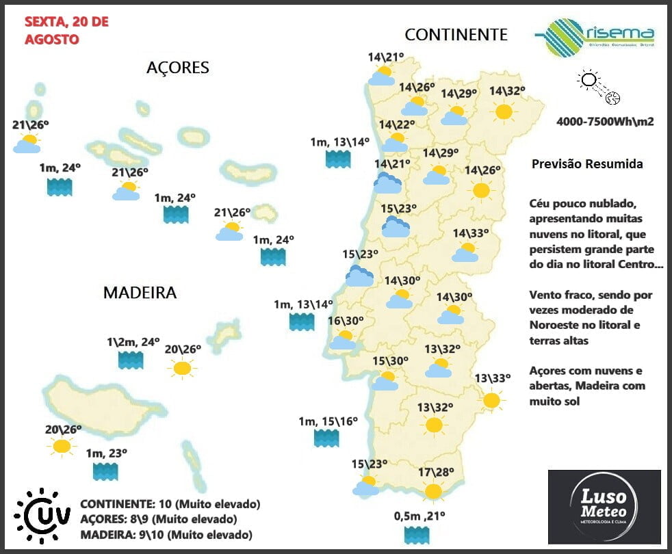 Previsão Sexta, 20 de Agosto Previsão Sexta, 20 de Agosto