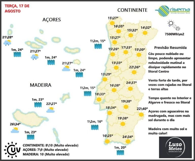 Previsão para Terça, 17 de Agosto