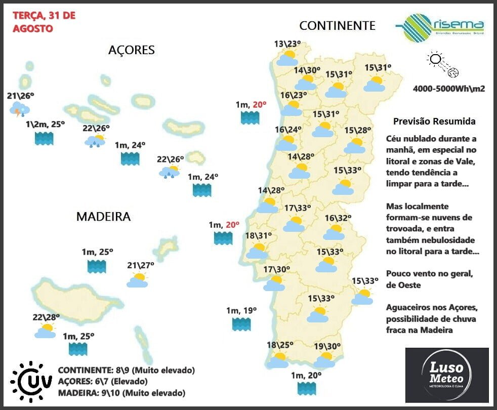 Previsão Terça, dia 31 de Agosto Previsão Terça, dia 31 de Agosto