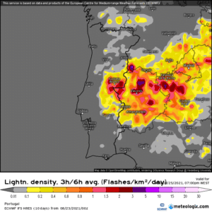 Previsão Semanal: 23 a 28 de Agosto Previsão Semanal: 23 a 28 de Agosto