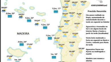 Previsão Quarta, 22 de Setembro Previsão Quarta, 22 de Setembro