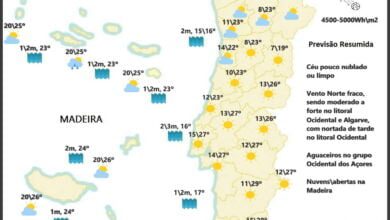 Previsão Quarta, 29 de Setembro Previsão Quarta, 29 de Setembro