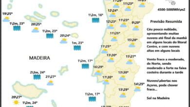 Previsão Quinta, 30 de Setembro Previsão Quinta, 30 de Setembro