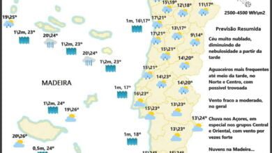 Previsão Sábado, 25 de Setembro Previsão Sábado, 25 de Setembro