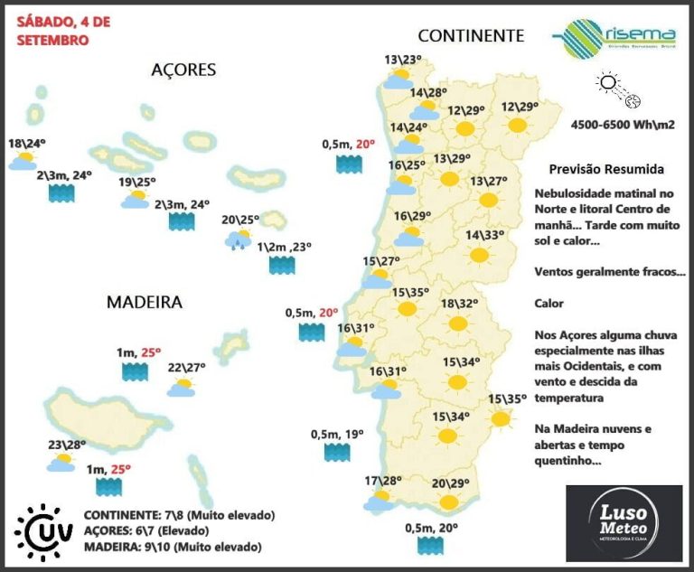 Previsão Sábado, 4 de Setembro Previsão Sábado, 4 de Setembro