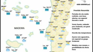 Previsão Sexta, 24 de Setembro Previsão Sexta, 24 de Setembro