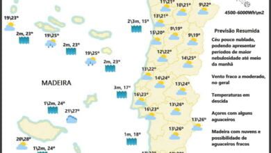 Previsão Terça, 28 de Setembro Previsão Terça, 28 de Setembro