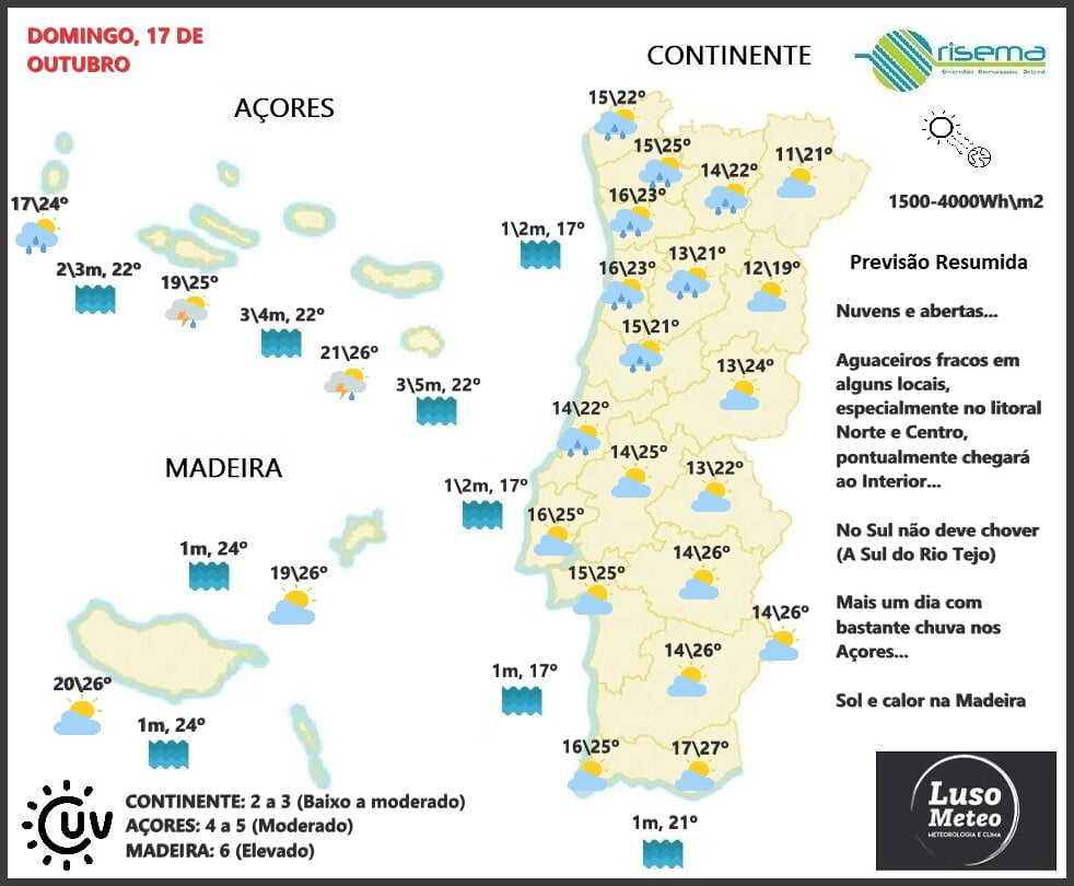 Regresso de alguma chuva ao Norte e Centro no fim-de-semana... Regresso de alguma chuva ao Norte e Centro no fim-de-semana...