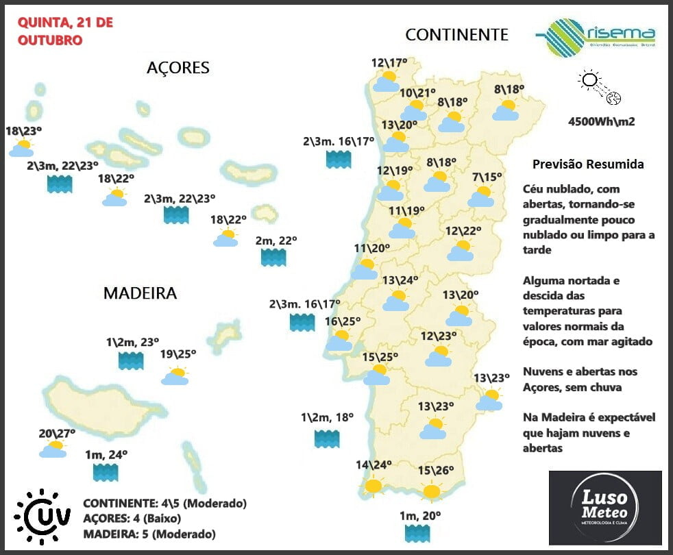 Previsão Quinta, 21 de Outubro Previsão Quinta, 21 de Outubro