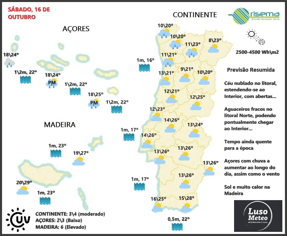 Regresso de alguma chuva ao Norte e Centro no fim-de-semana... Regresso de alguma chuva ao Norte e Centro no fim-de-semana...
