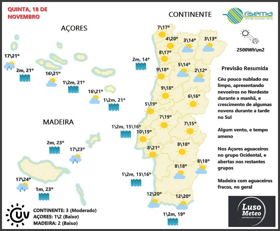 Previsão para Quinta, 18 de Novembro Previsão para Quinta, 18 de Novembro