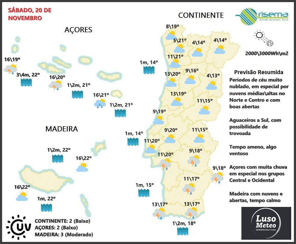 Previsão para Sábado, 20 de Novembro Previsão para Sábado, 20 de Novembro