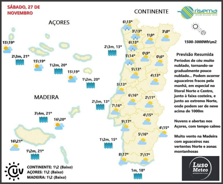 Previsão para Sábado, 27 de Novembro Previsão para Sábado, 27 de Novembro