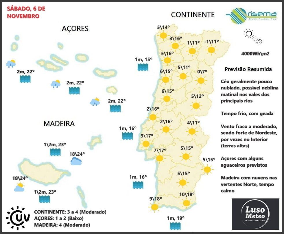 Previsão para Sábado, 6 de Novembro Previsão para Sábado, 6 de Novembro