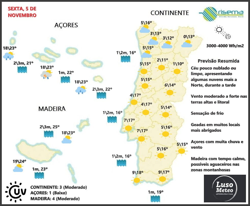Previsão para Sexta, 5 de Novembro Previsão para Sexta, 5 de Novembro