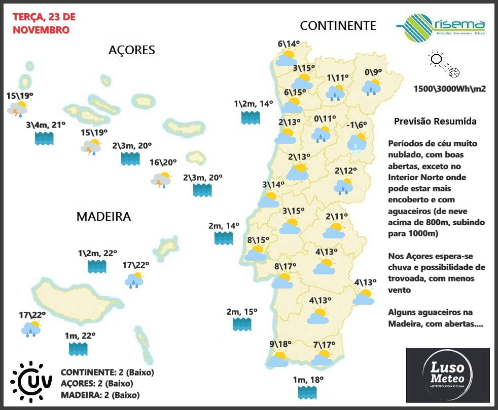 Previsão Terça, 23 de Novembro Previsão Terça, 23 de Novembro