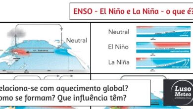 El Niño e La Niña - ENSO - O que é? El Niño e La Niña - ENSO - O que é?