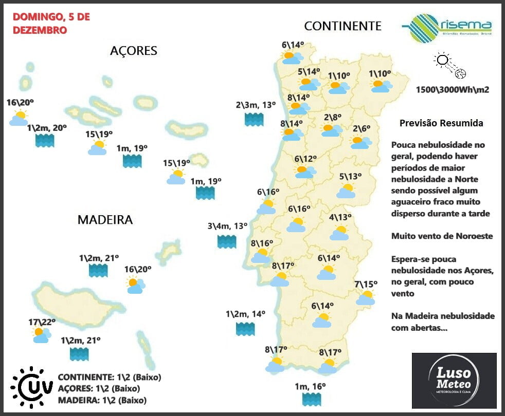 Previsão para Domingo, 5 de Dezembro Previsão para Domingo, 5 de Dezembro