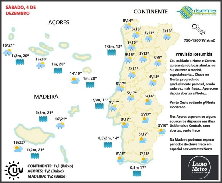 Previsão para Sábado, 4 de Dezembro