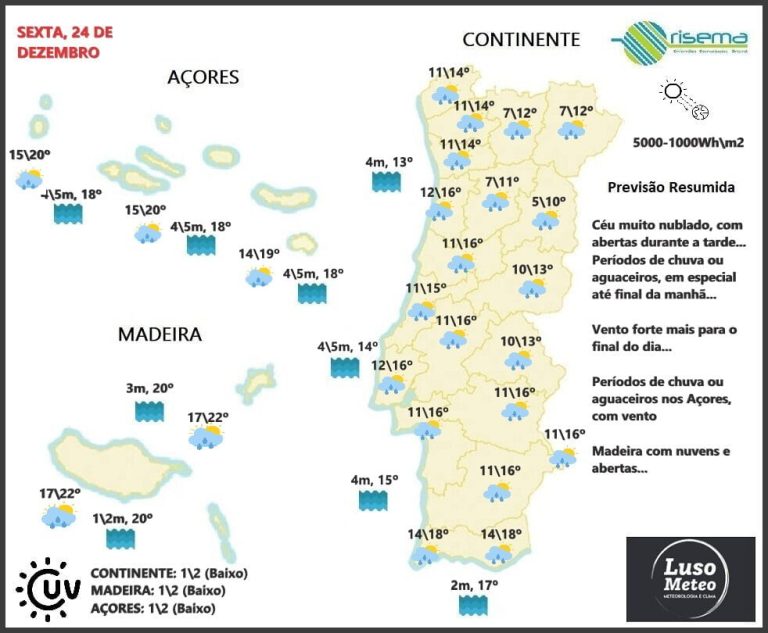 Previsão para Sexta, 24 de Dezembro