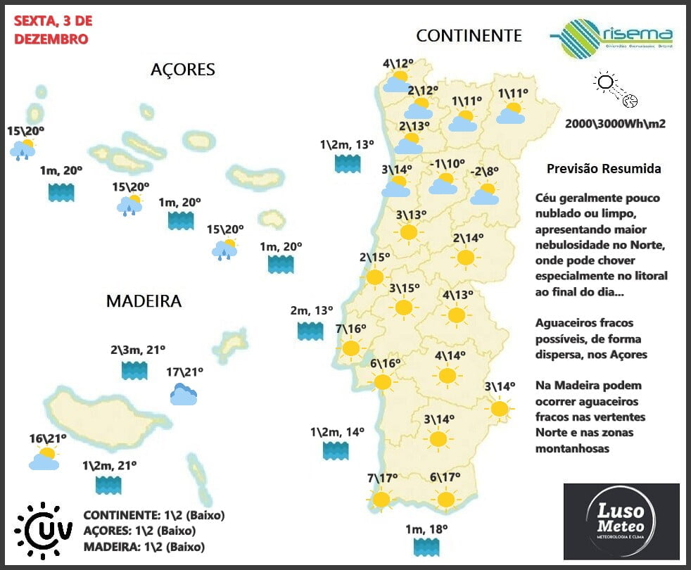Previsão para Sexta, 3 de Dezembro Previsão para Sexta, 3 de Dezembro