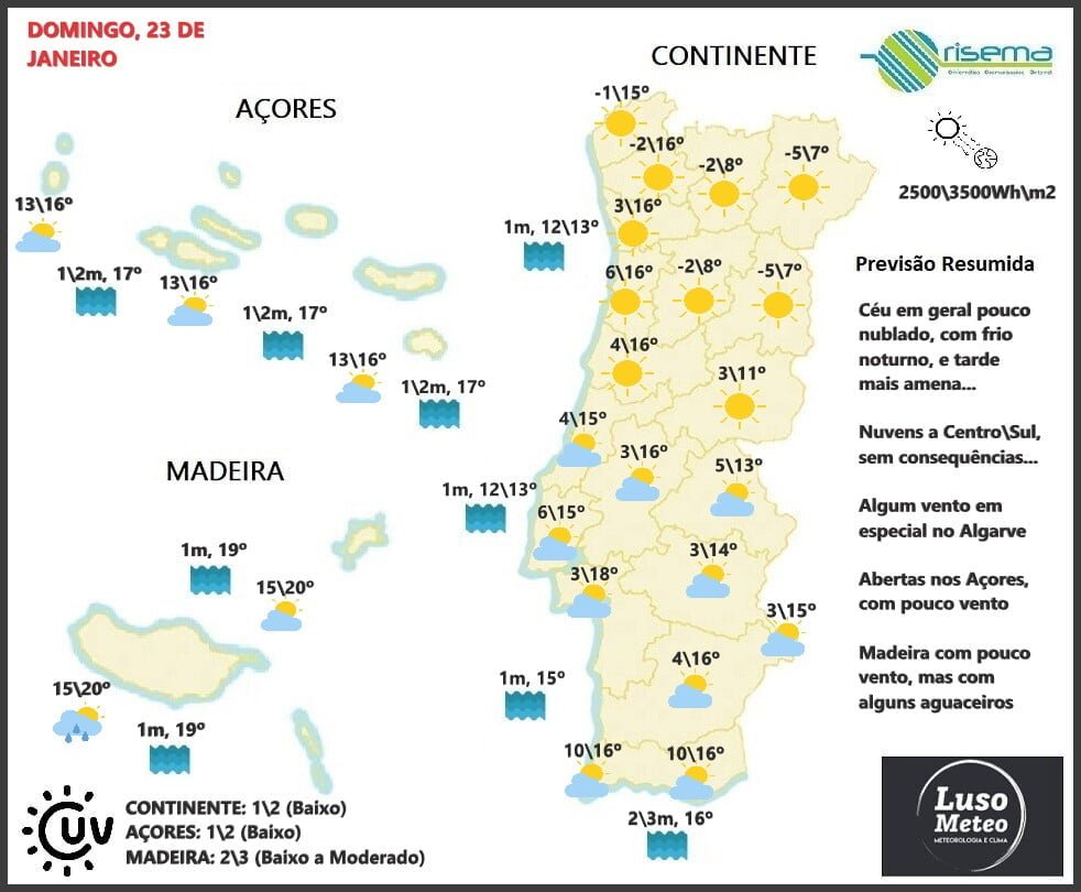 Previsão para Domingo, 23 de Janeiro Previsão para Domingo, 23 de Janeiro
