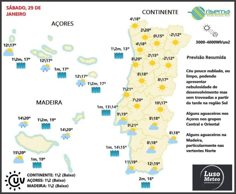 Previsão para Sábado, 29 de Janeiro Previsão para Sábado, 29 de Janeiro