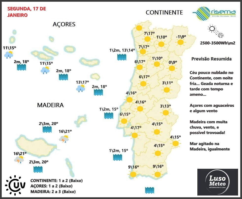 Previsão para Segunda, 17 de Janeiro Previsão para Segunda, 17 de Janeiro