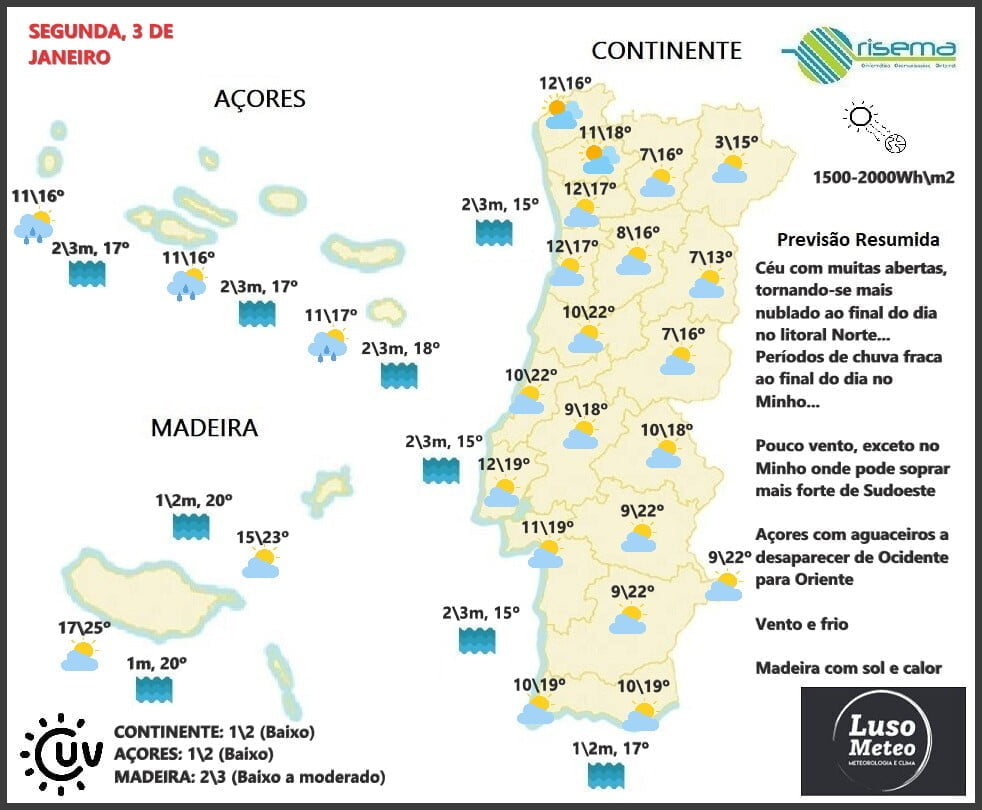 Previsão para Segunda, 3 de Janeiro Previsão para Segunda, 3 de Janeiro