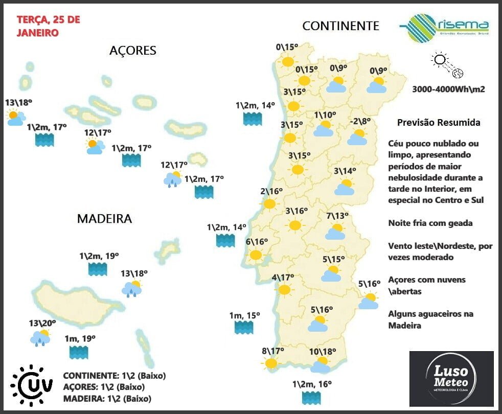 Previsão para Terça, 25 de Janeiro Previsão para Terça, 25 de Janeiro
