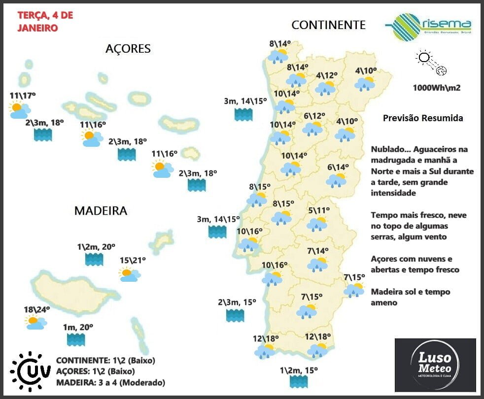 Previsão para Terça, 4 de Janeiro Previsão para Terça, 4 de Janeiro