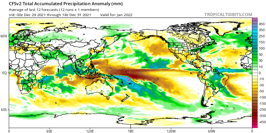 Previsão Mensal: Janeiro 2022 Previsão Mensal: Janeiro 2022