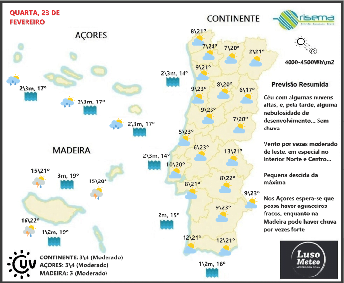 Previsão para Quarta, 23 de Fevereiro Previsão para Quarta, 23 de Fevereiro