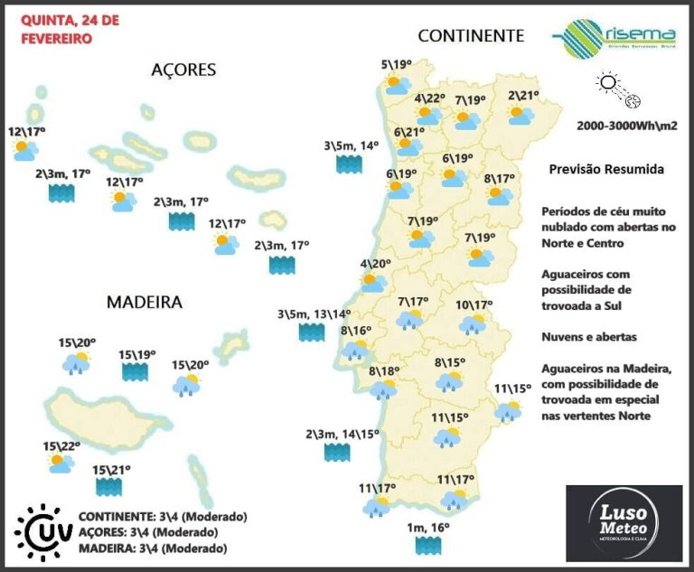 Previsão para Quinta, 24 de Fevereiro